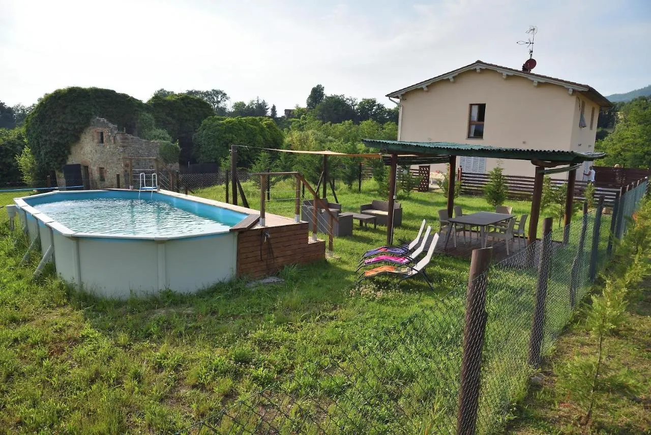 Il Fienile Di Margherita Vicchio Italy