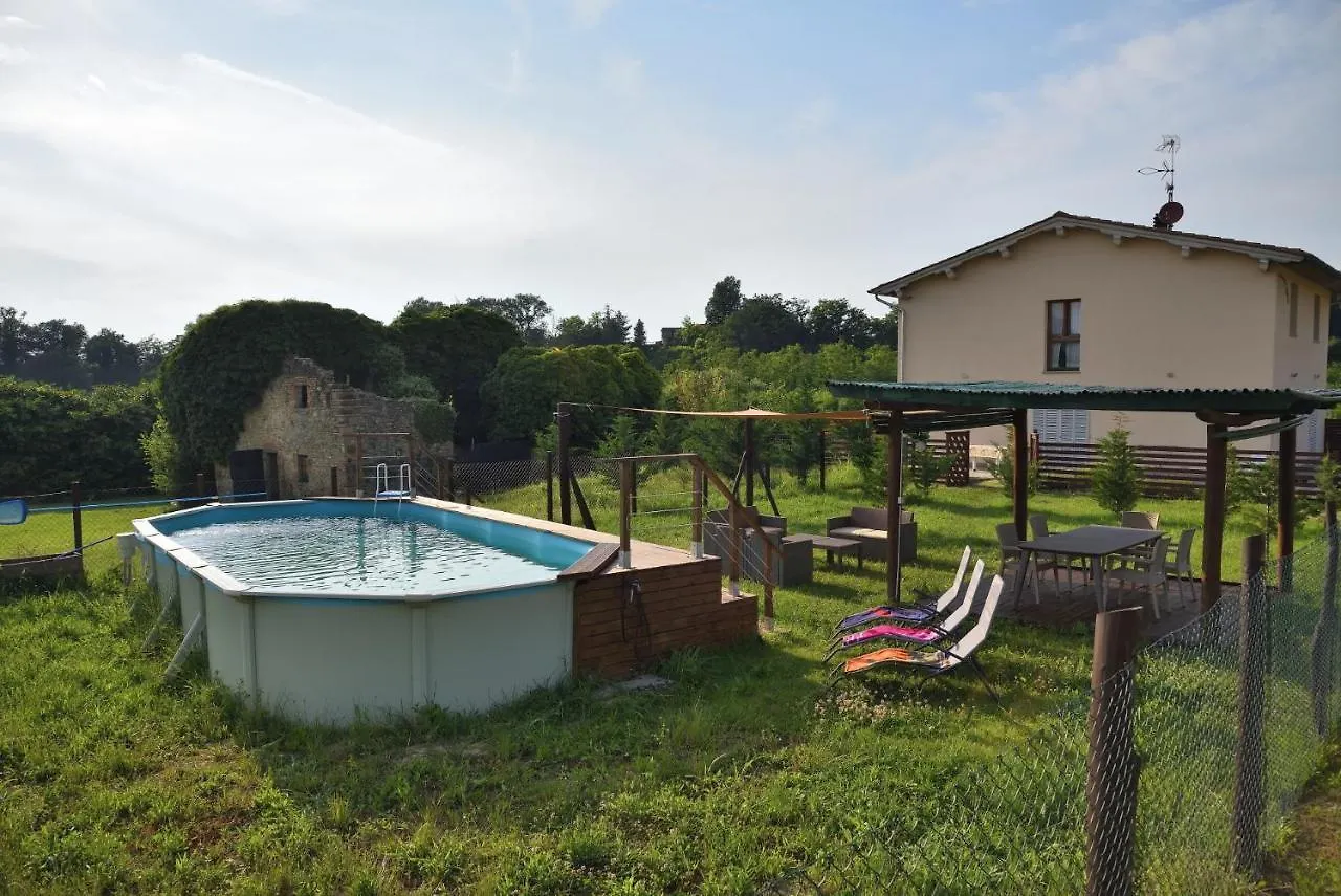 Apartment Il Fienile Di Margherita Vicchio